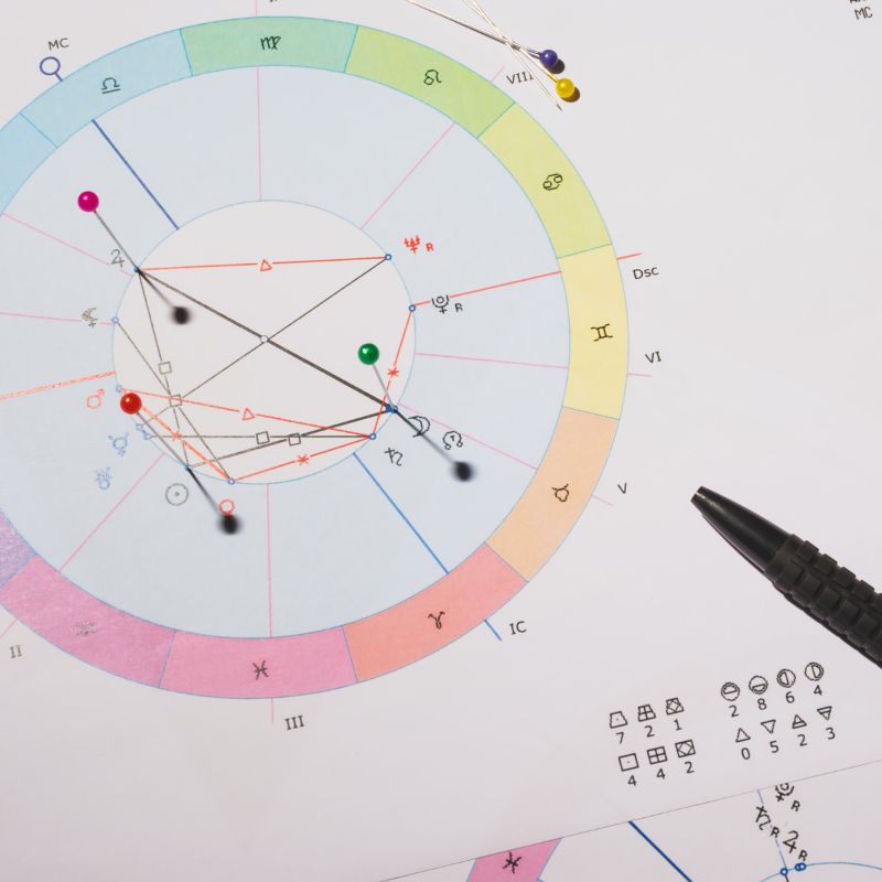 leitura de mapa astrologico